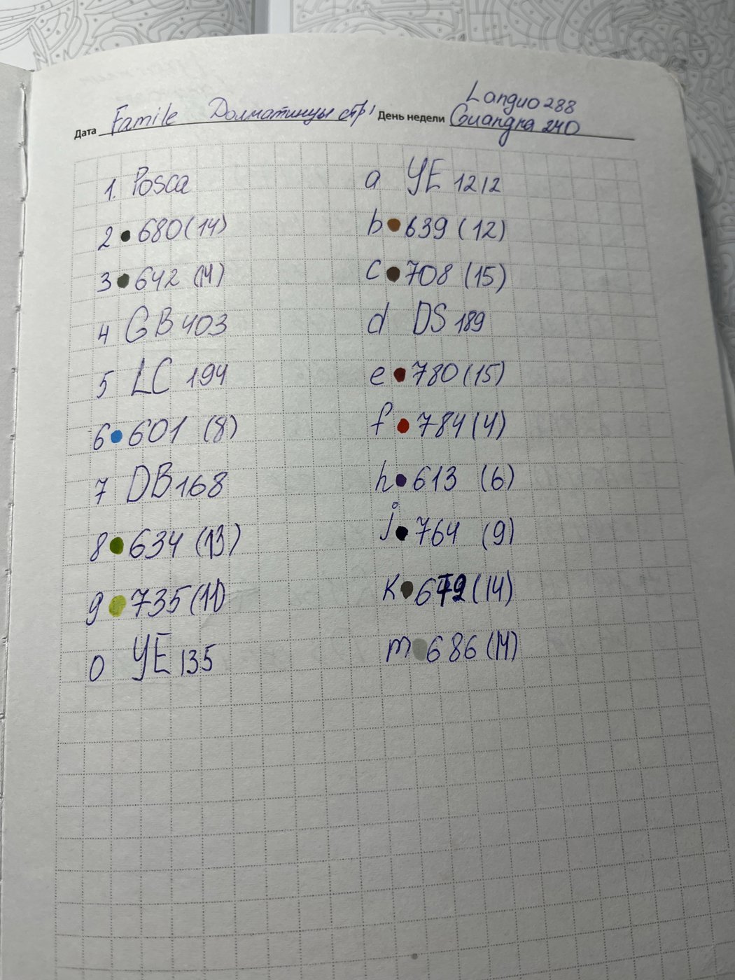 Долматинец от Margo Margo (2/2)