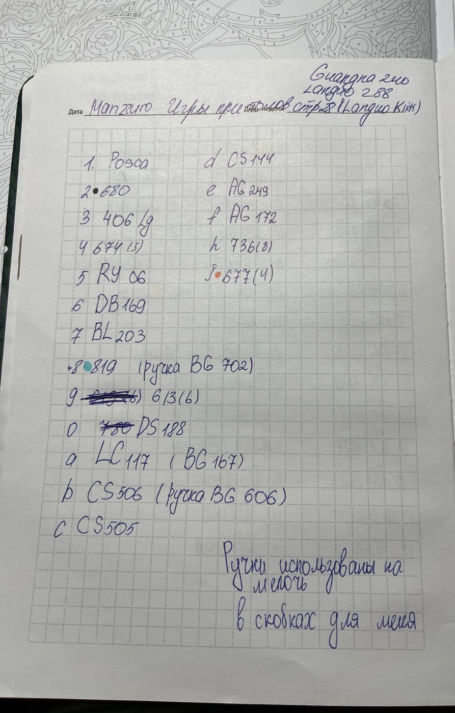 Работа от Margo Margo (2/2)