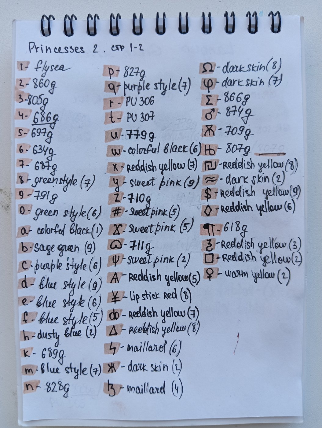 Работа от Dreammmmer (2/2)