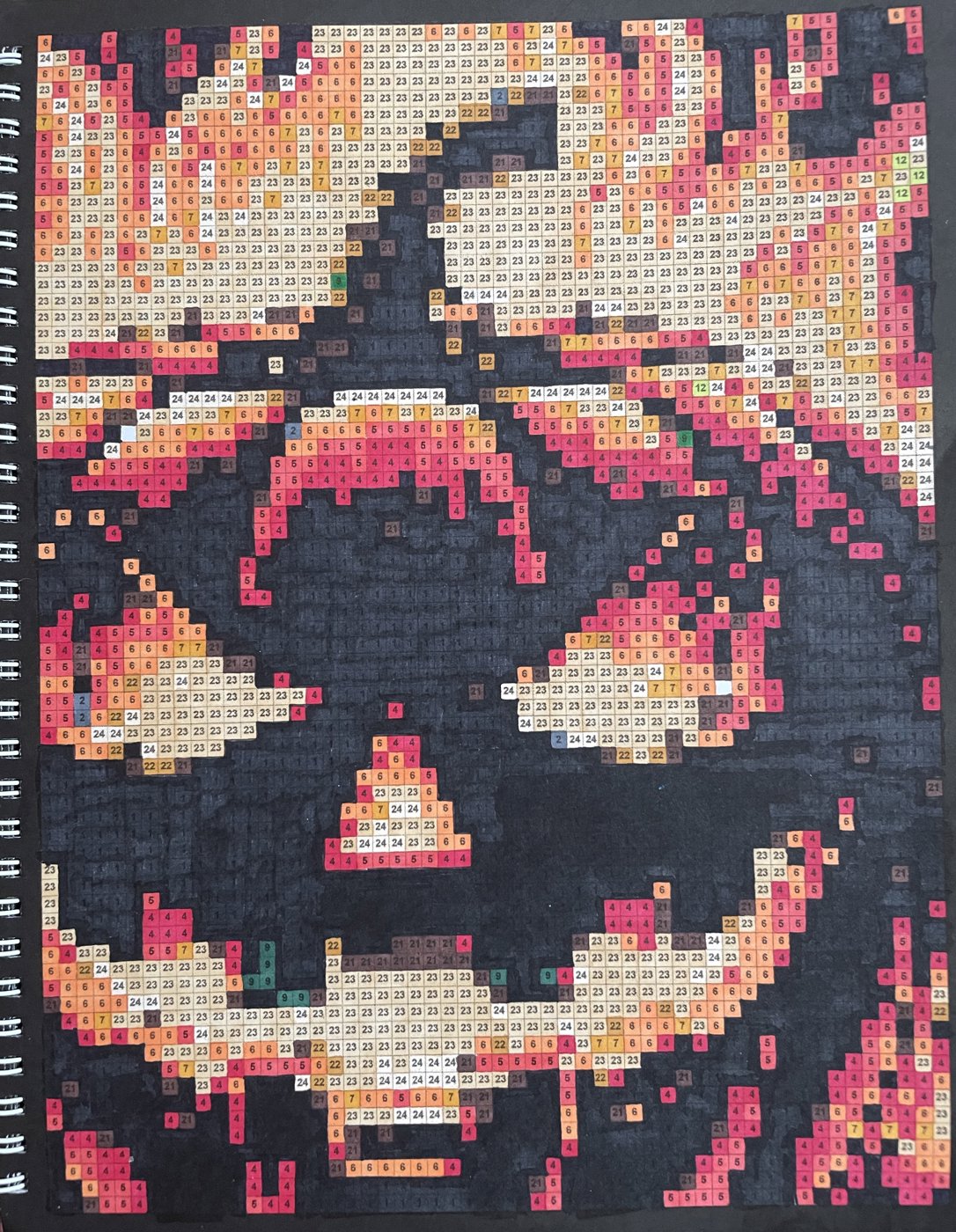 Работа от looney