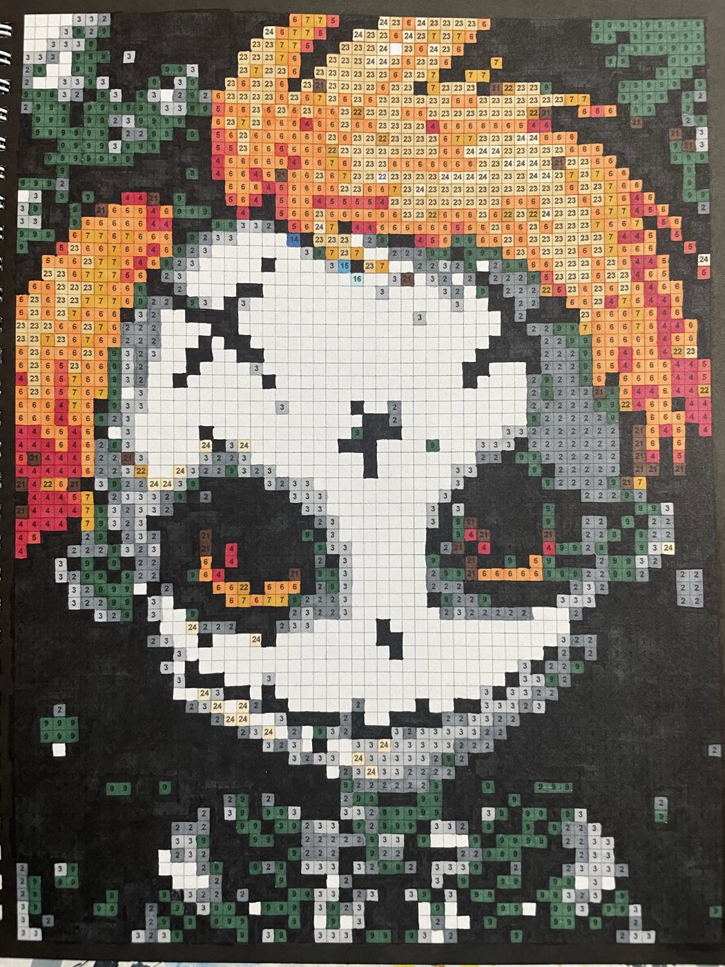 Работа от looney