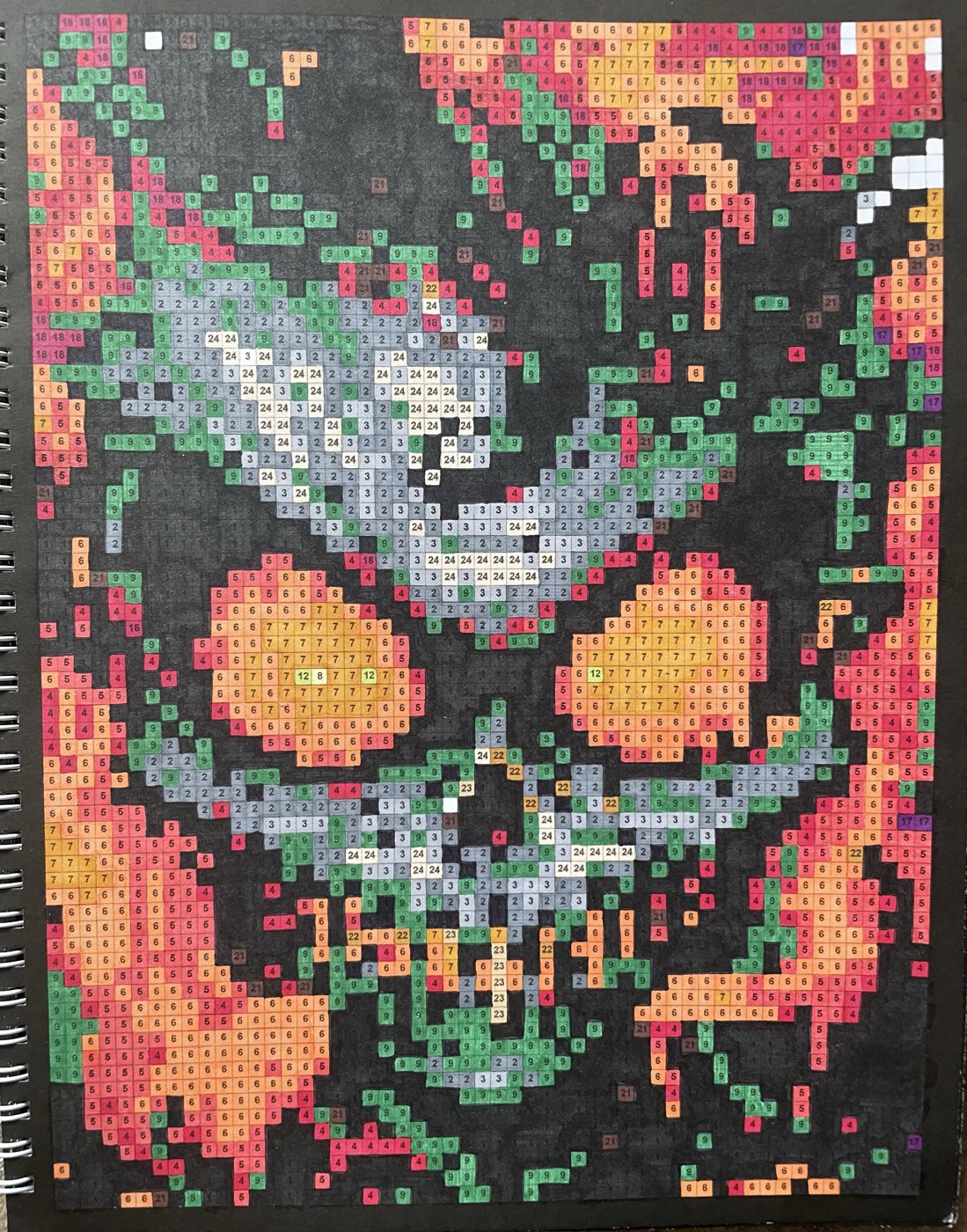 Работа от looney