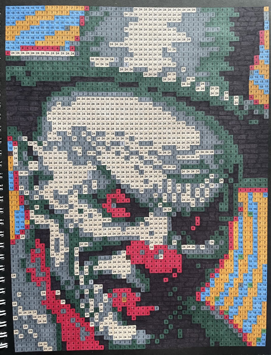 Работа от looney