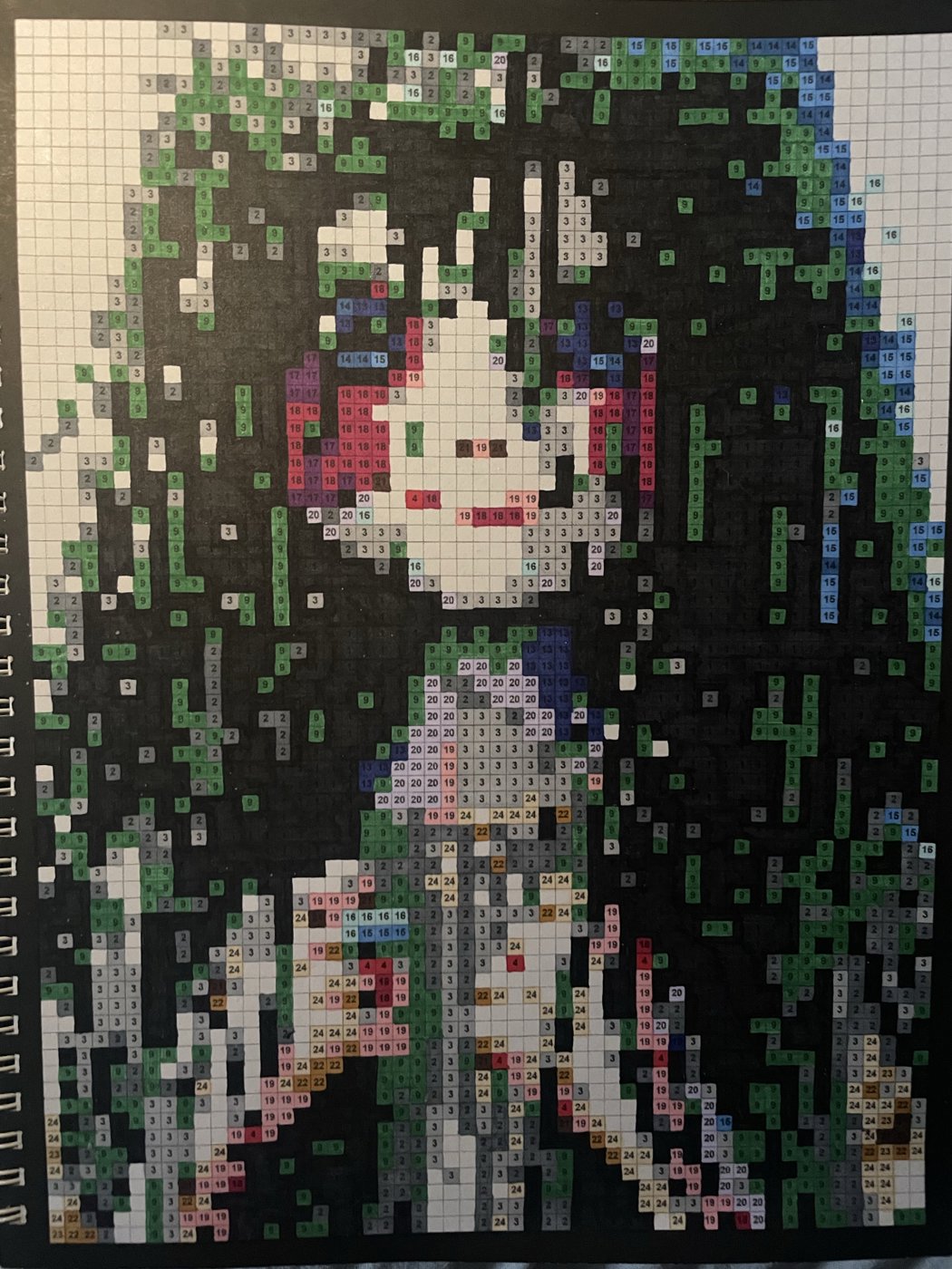 Работа от looney