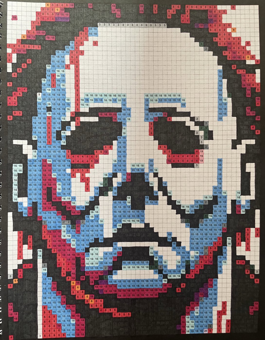 Работа от looney