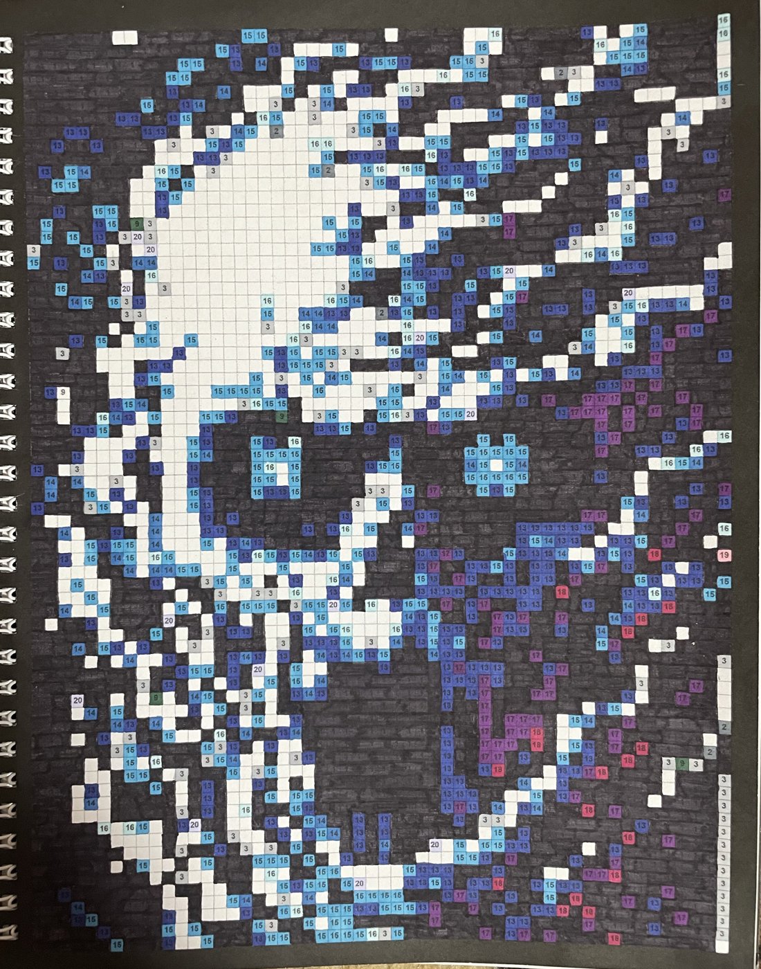 Работа от looney