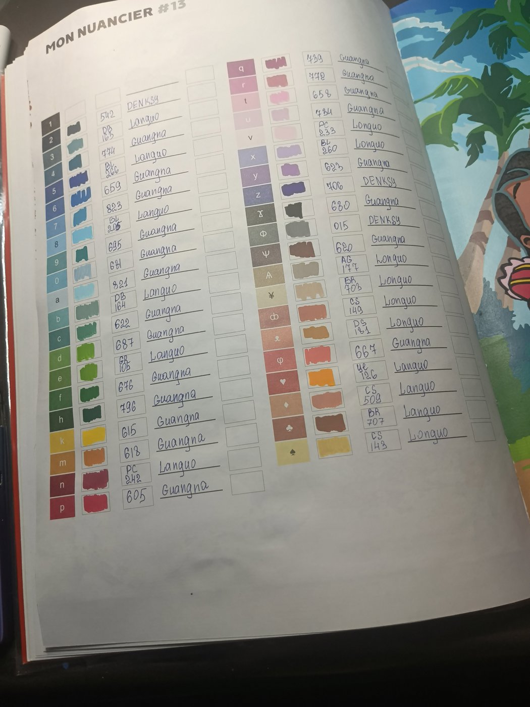 Работа от Анюта (2/2)