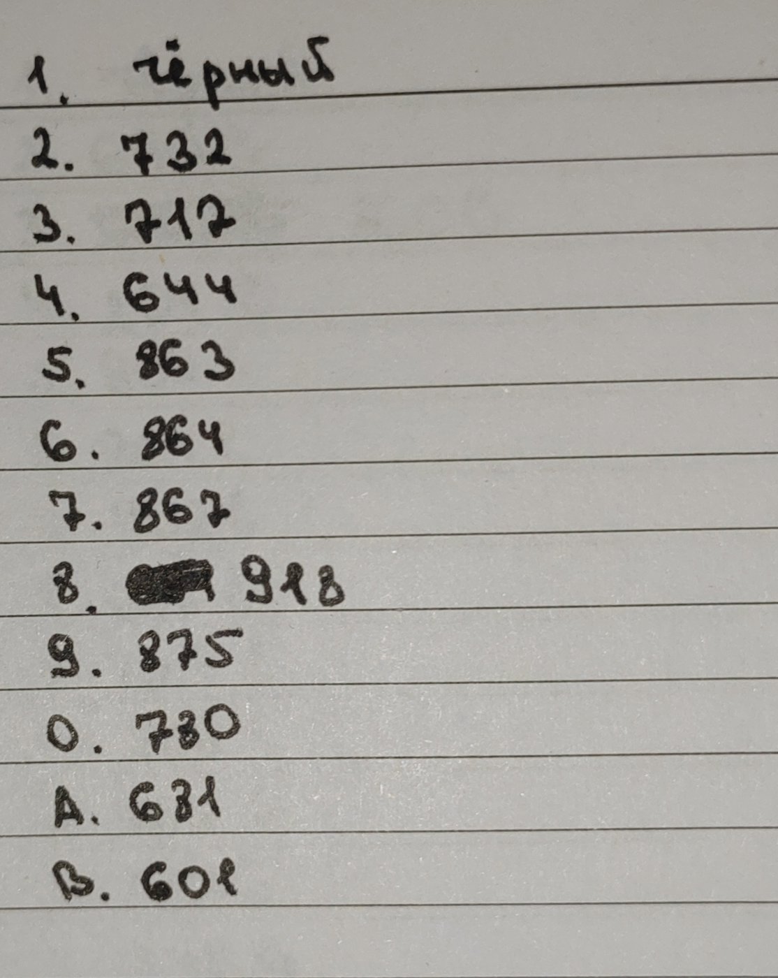 Работа от MinPD (2/2)