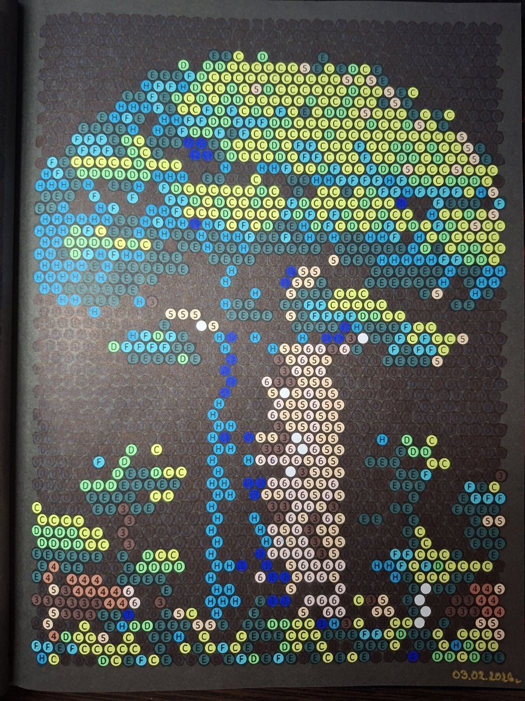 Работа от Dishani