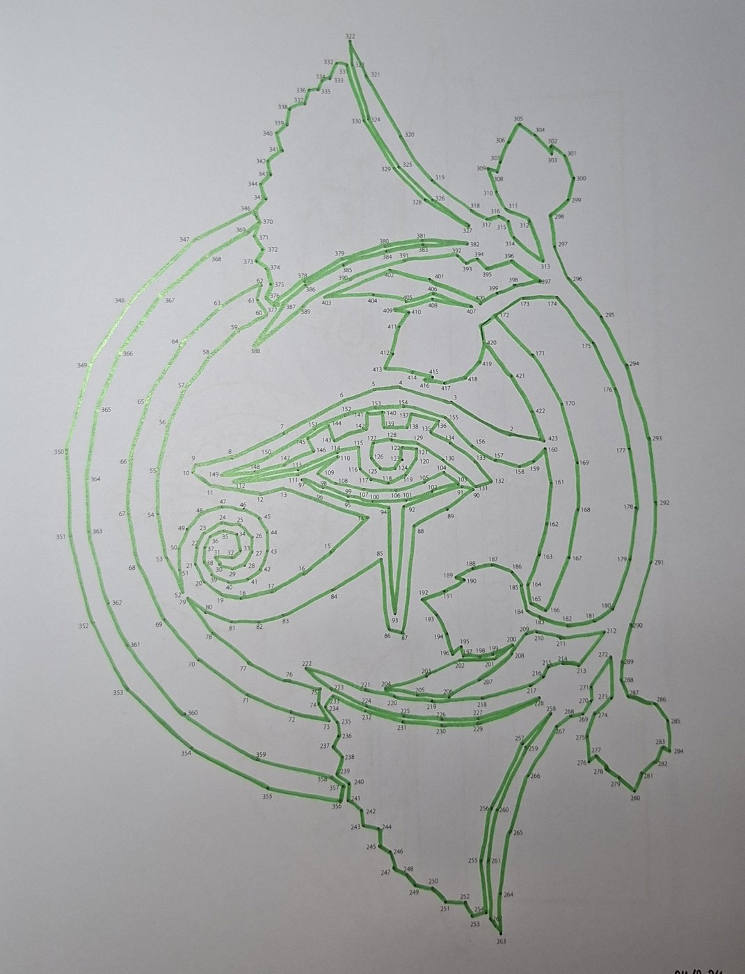 Работа от Dishani