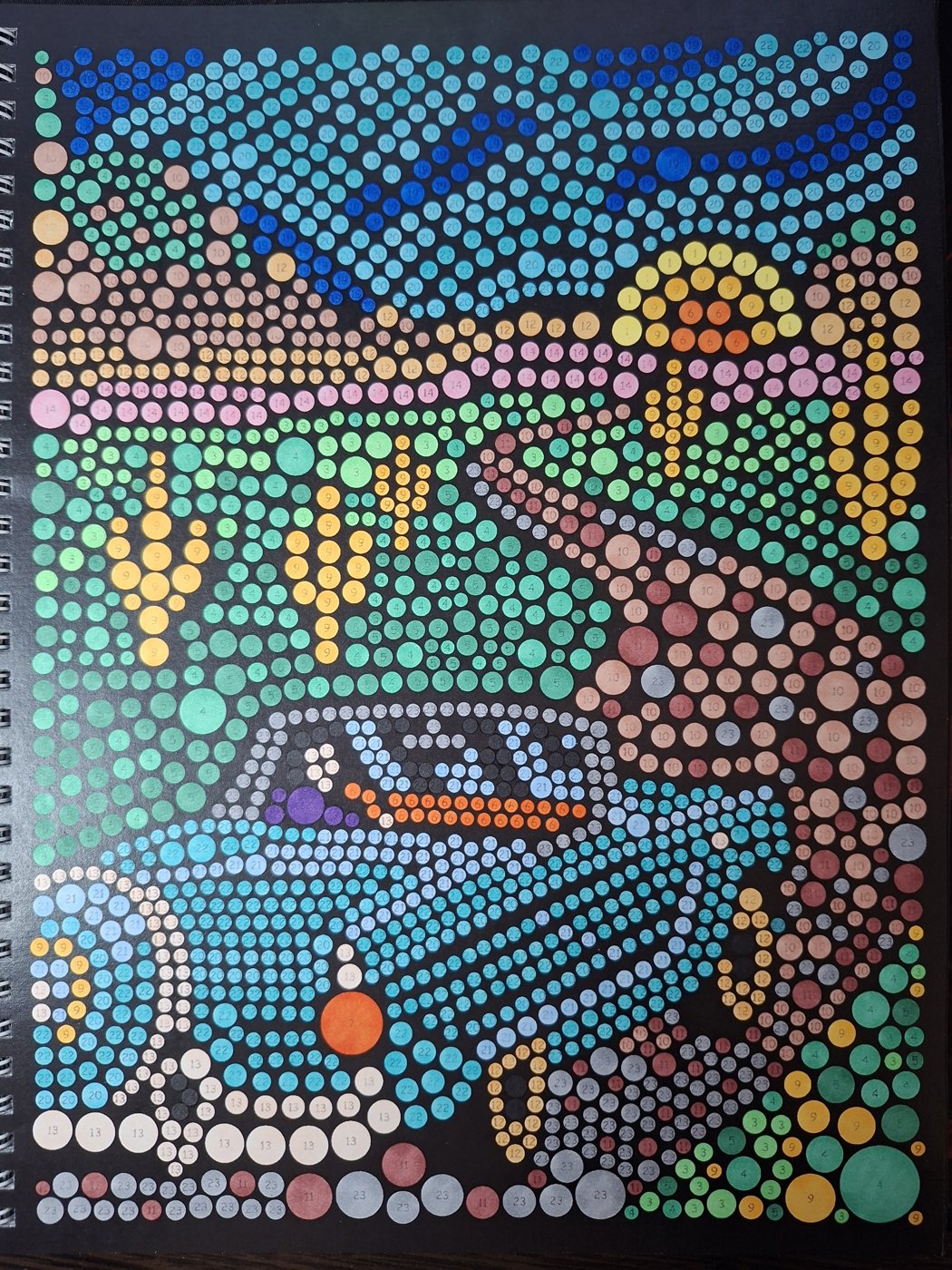 Работа от Dishani