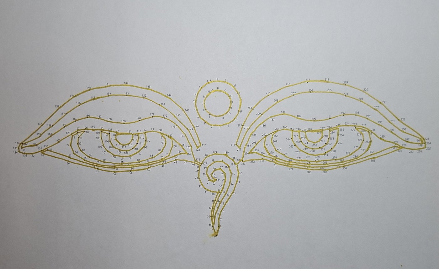 Работа от Dishani