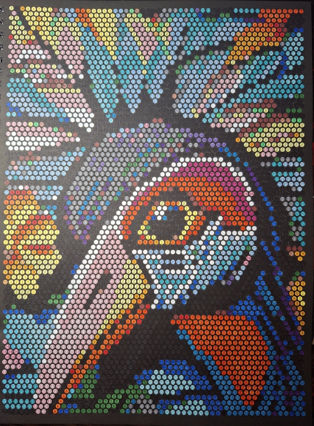 Работа от Dishani