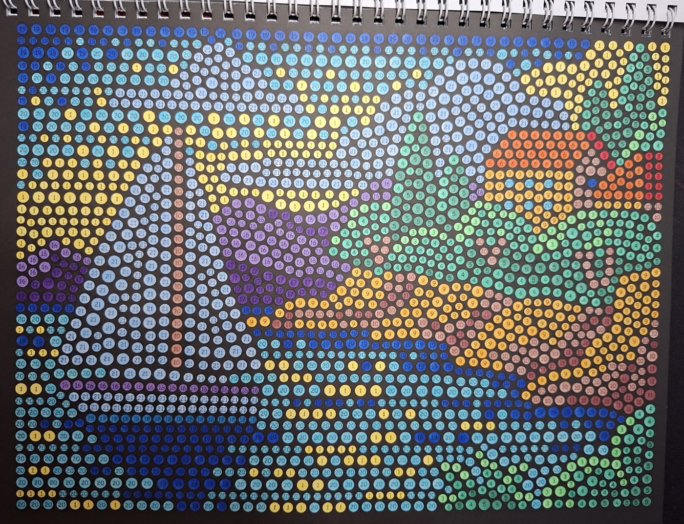 Работа от Dishani