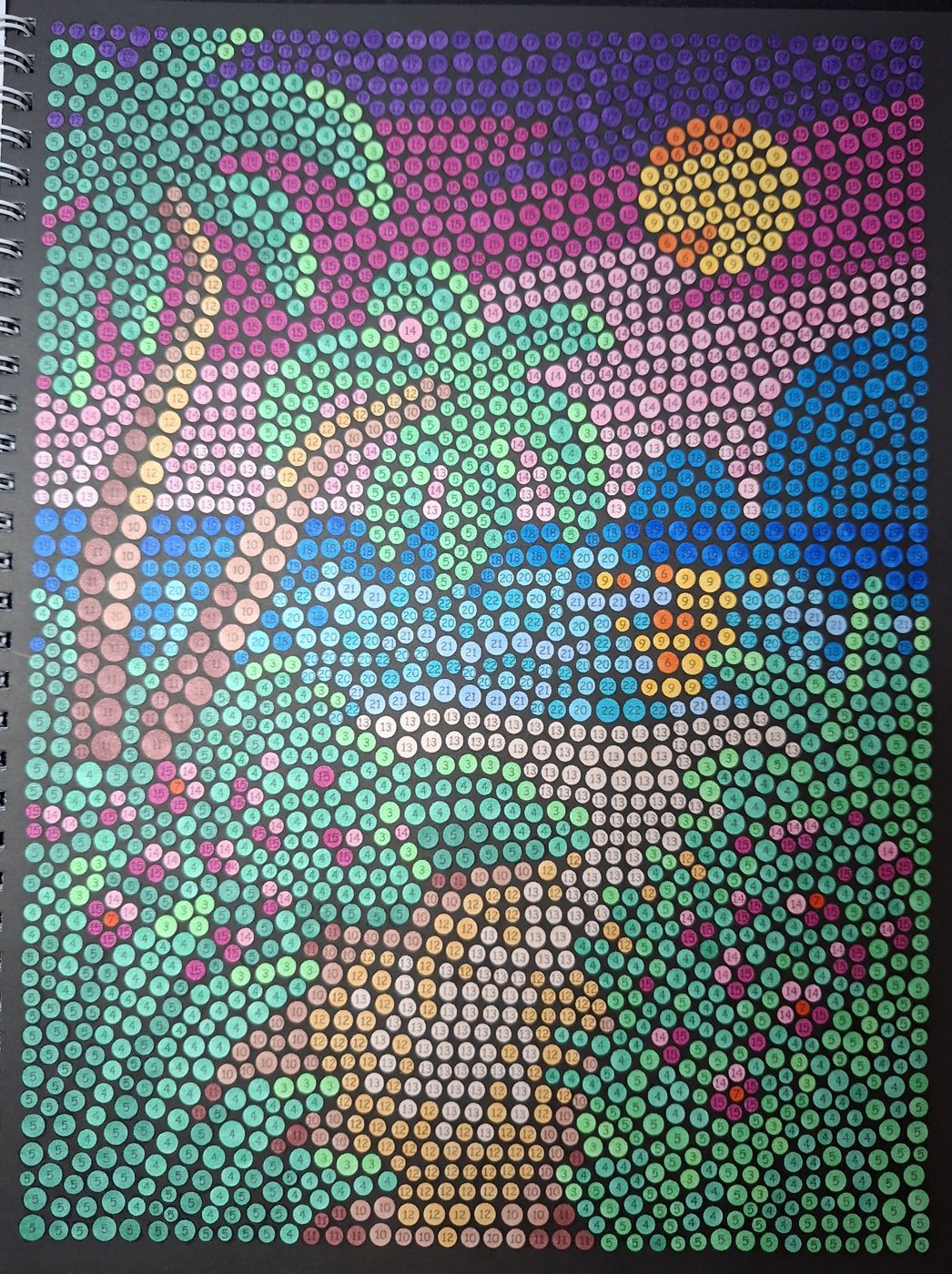 Работа от Dishani