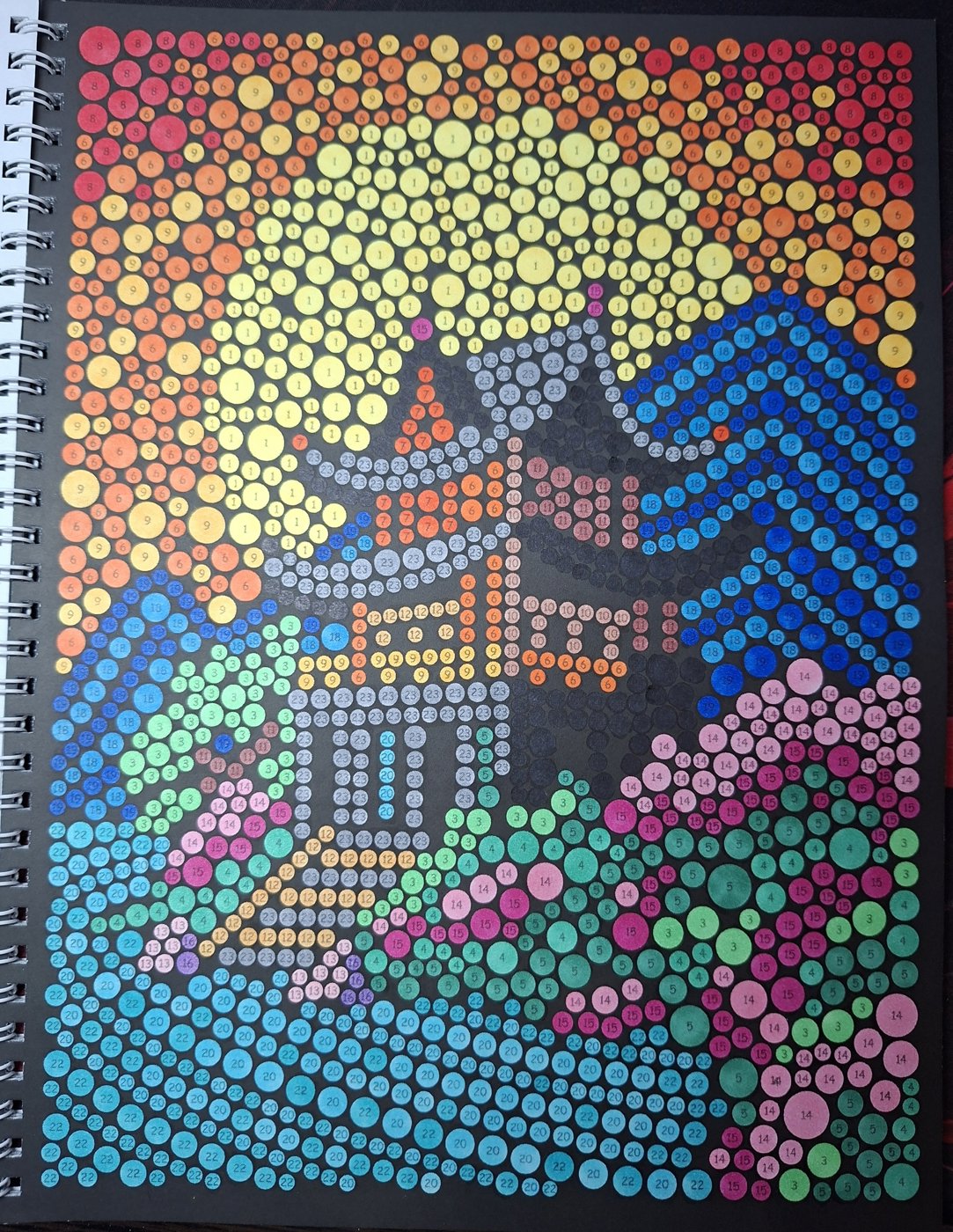 Работа от Dishani