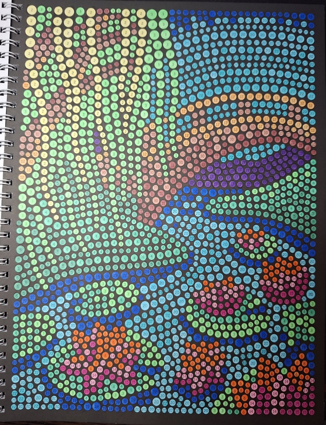 Работа от Dishani