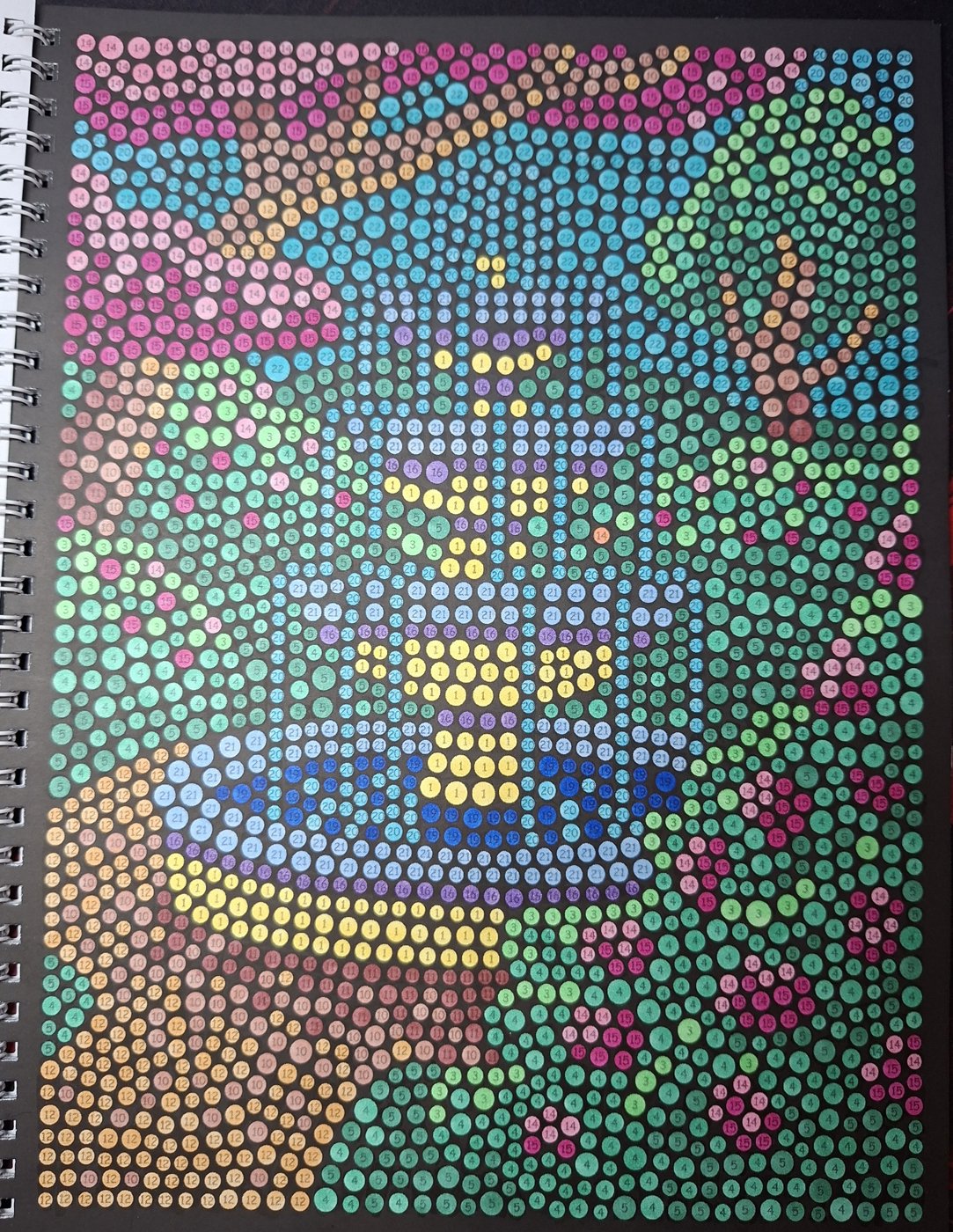 Работа от Dishani