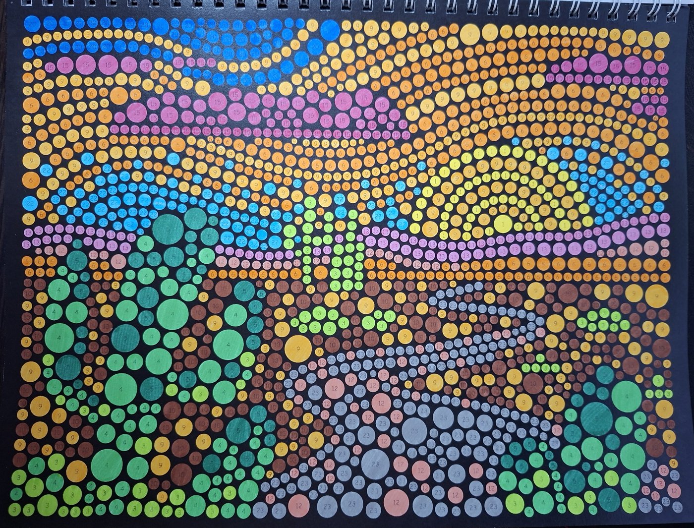 Работа от Dishani