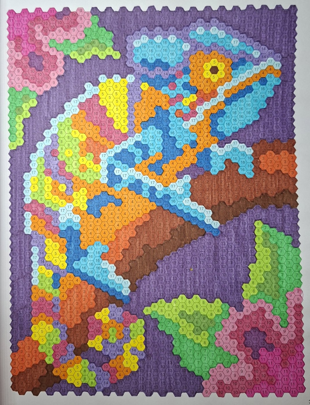 Работа от Dishani