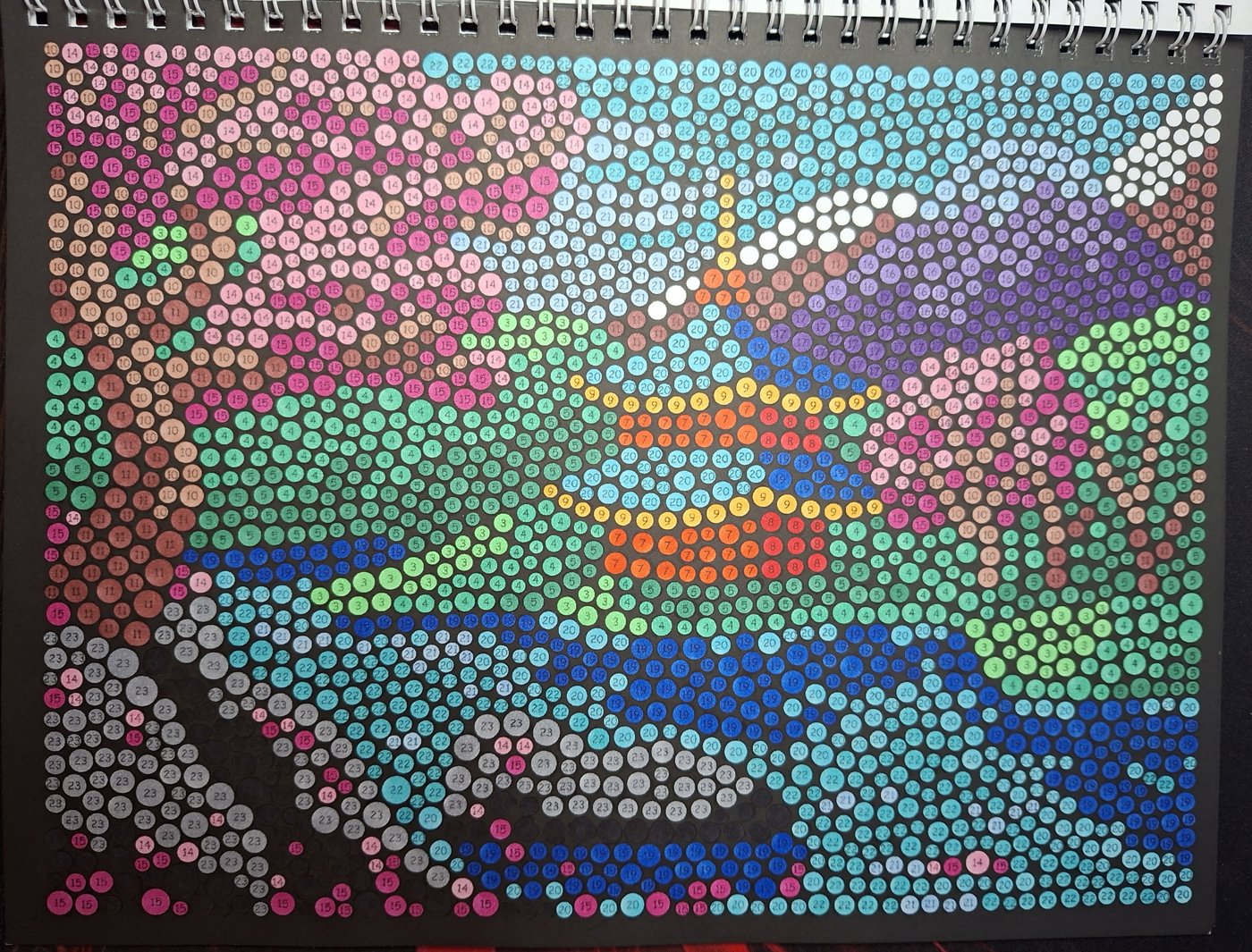 Работа от Dishani