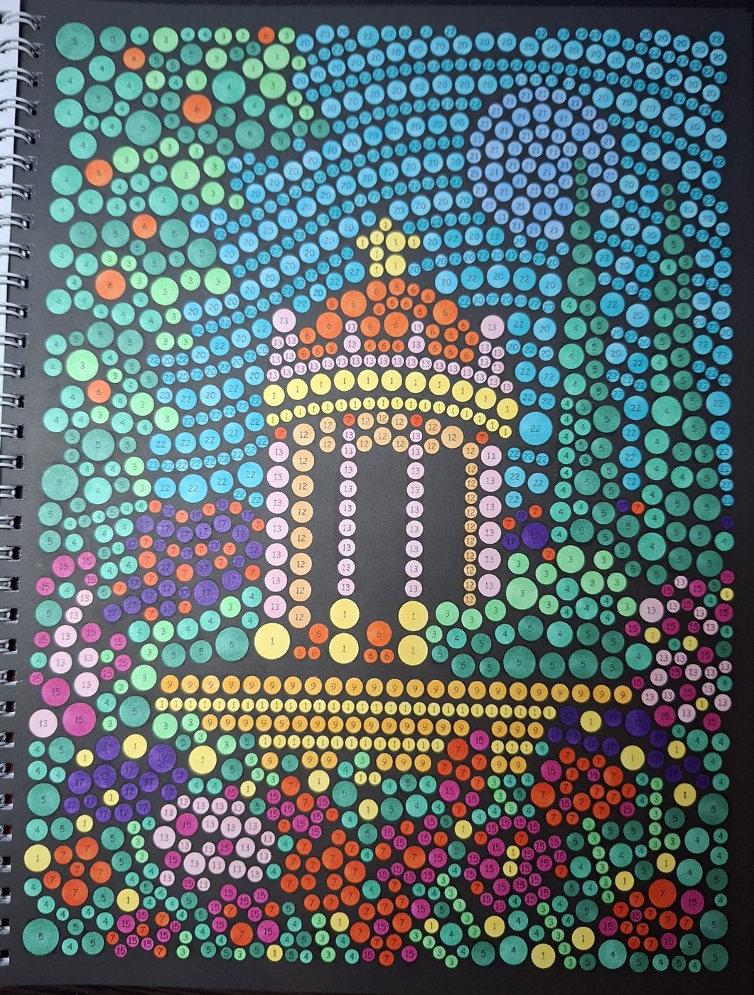 Работа от Dishani