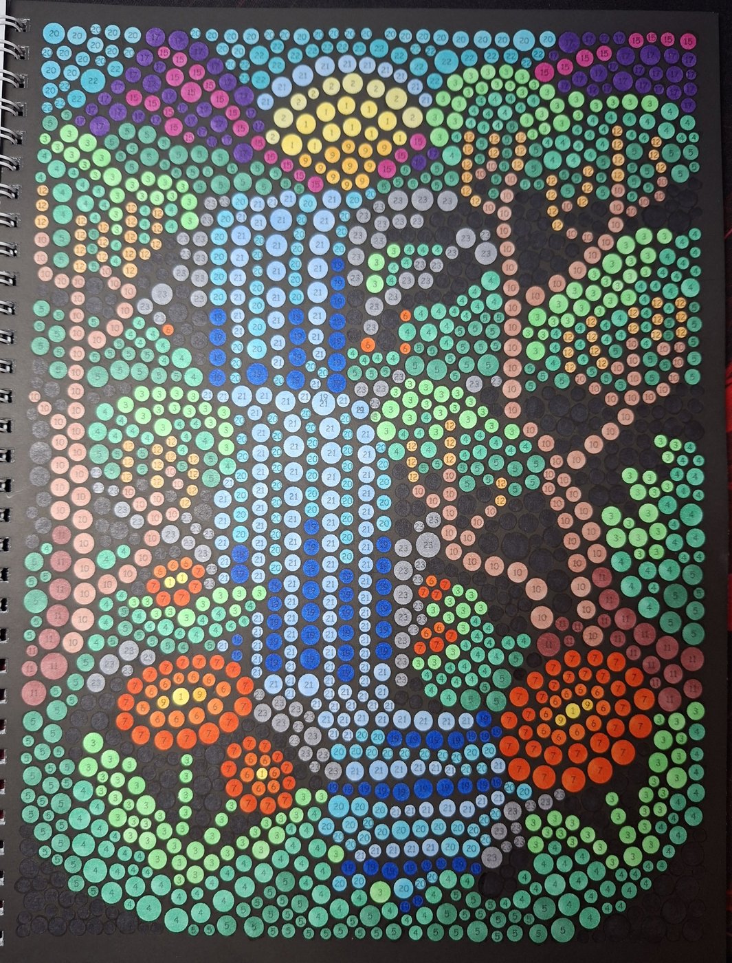 Работа от Dishani