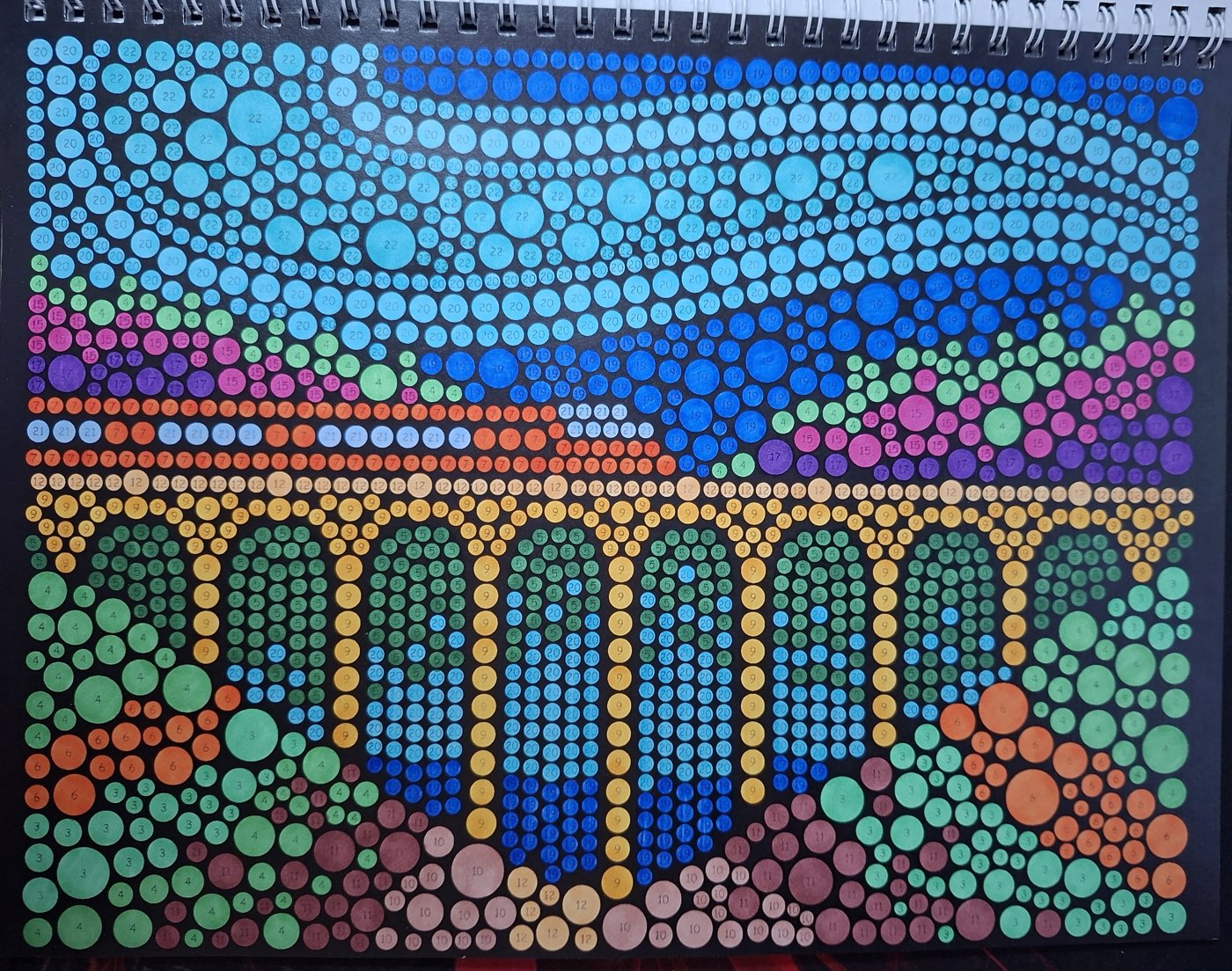 Работа от Dishani