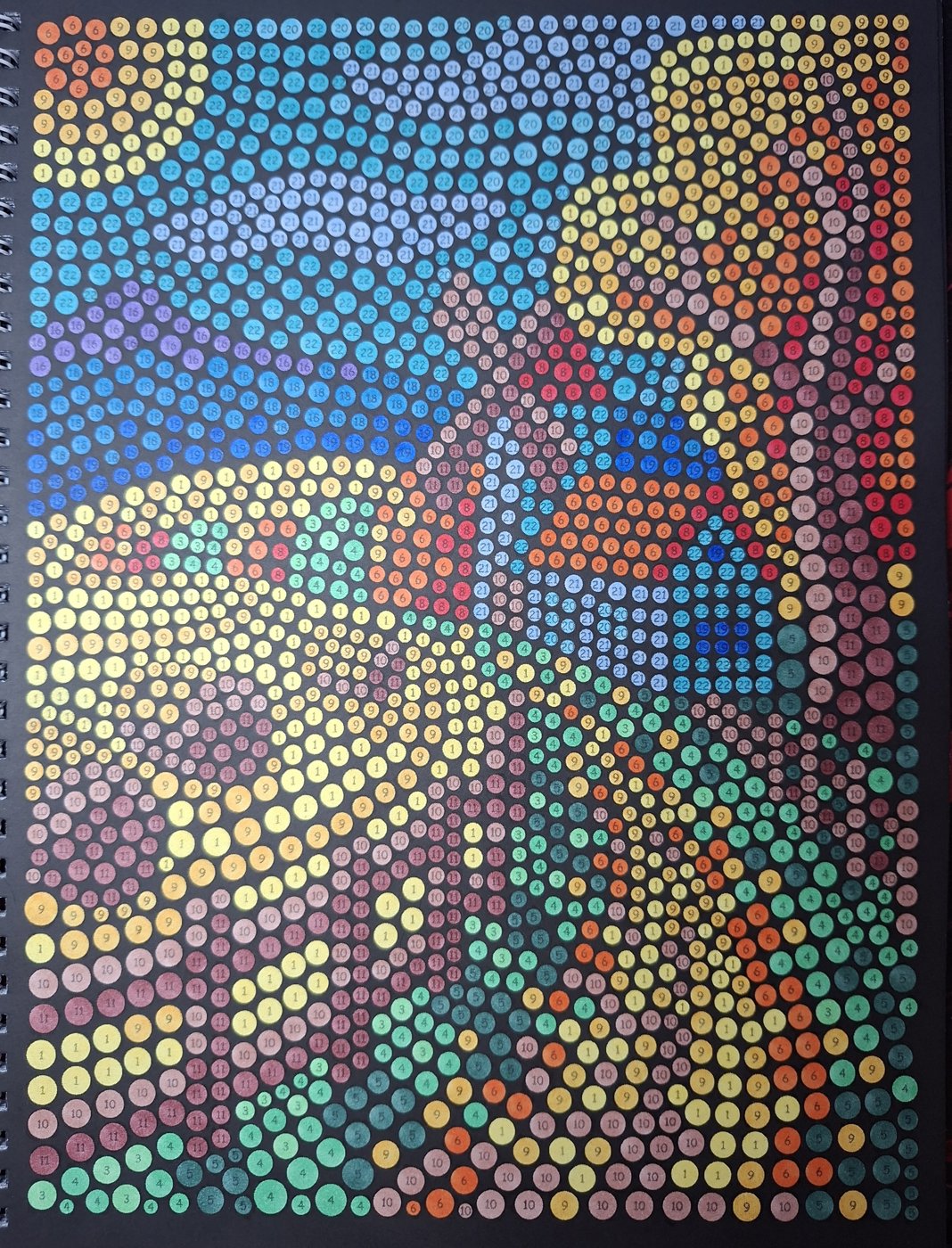 Работа от Dishani