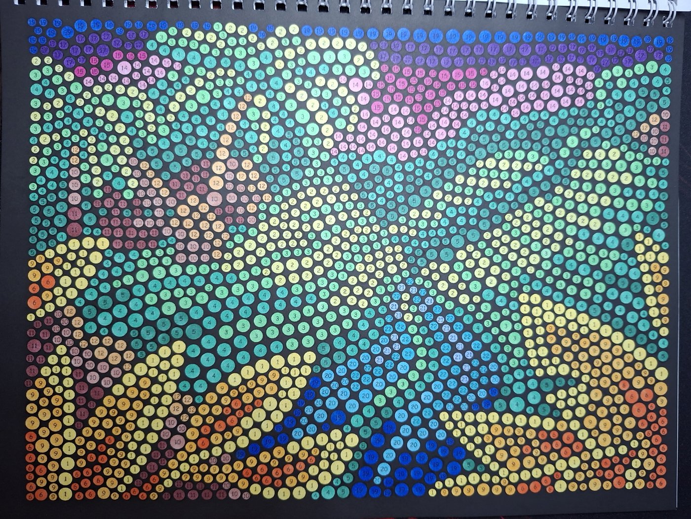 Работа от Dishani