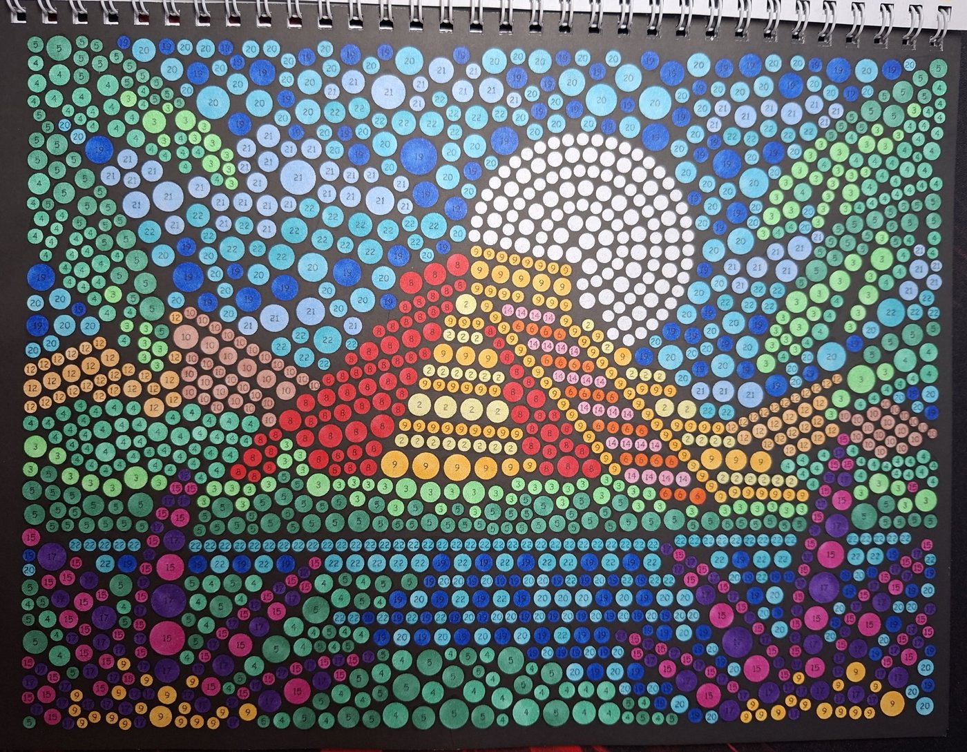 Работа от Dishani