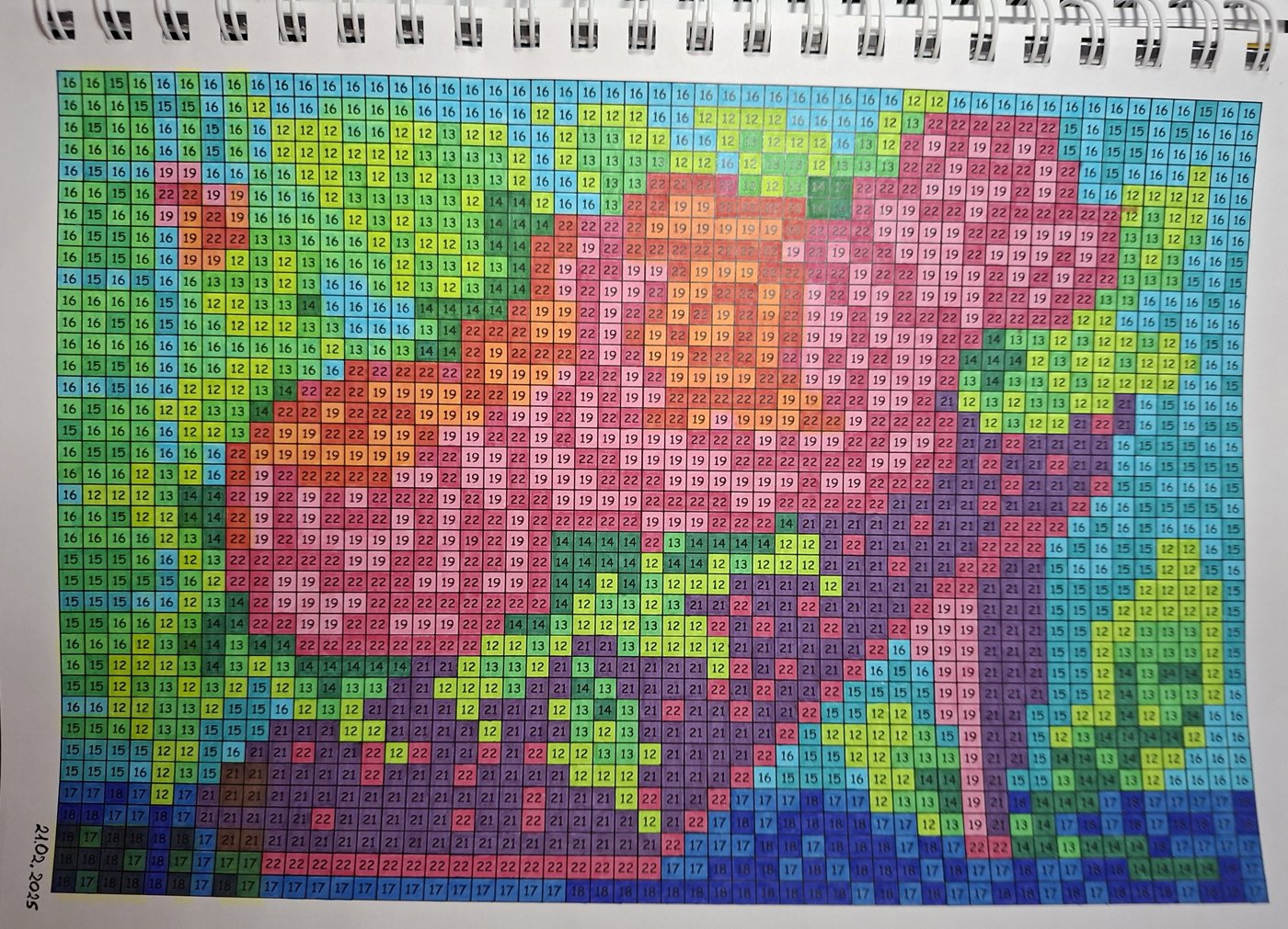 Работа от Dishani