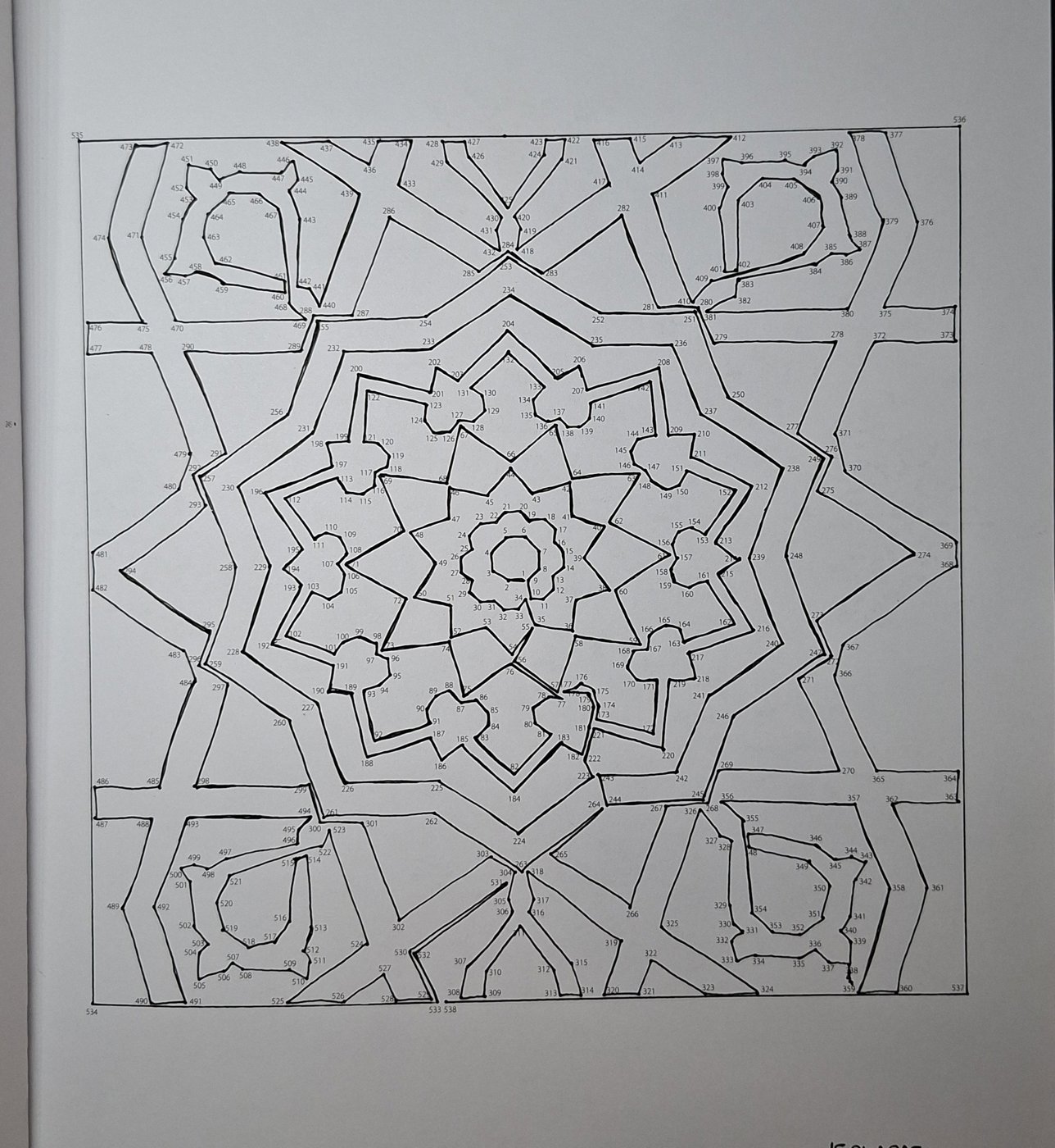 Работа от Dishani