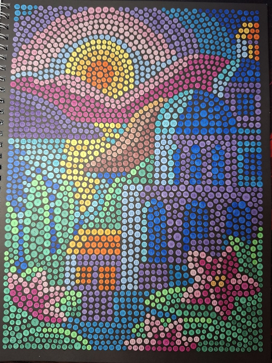 Работа от Dishani