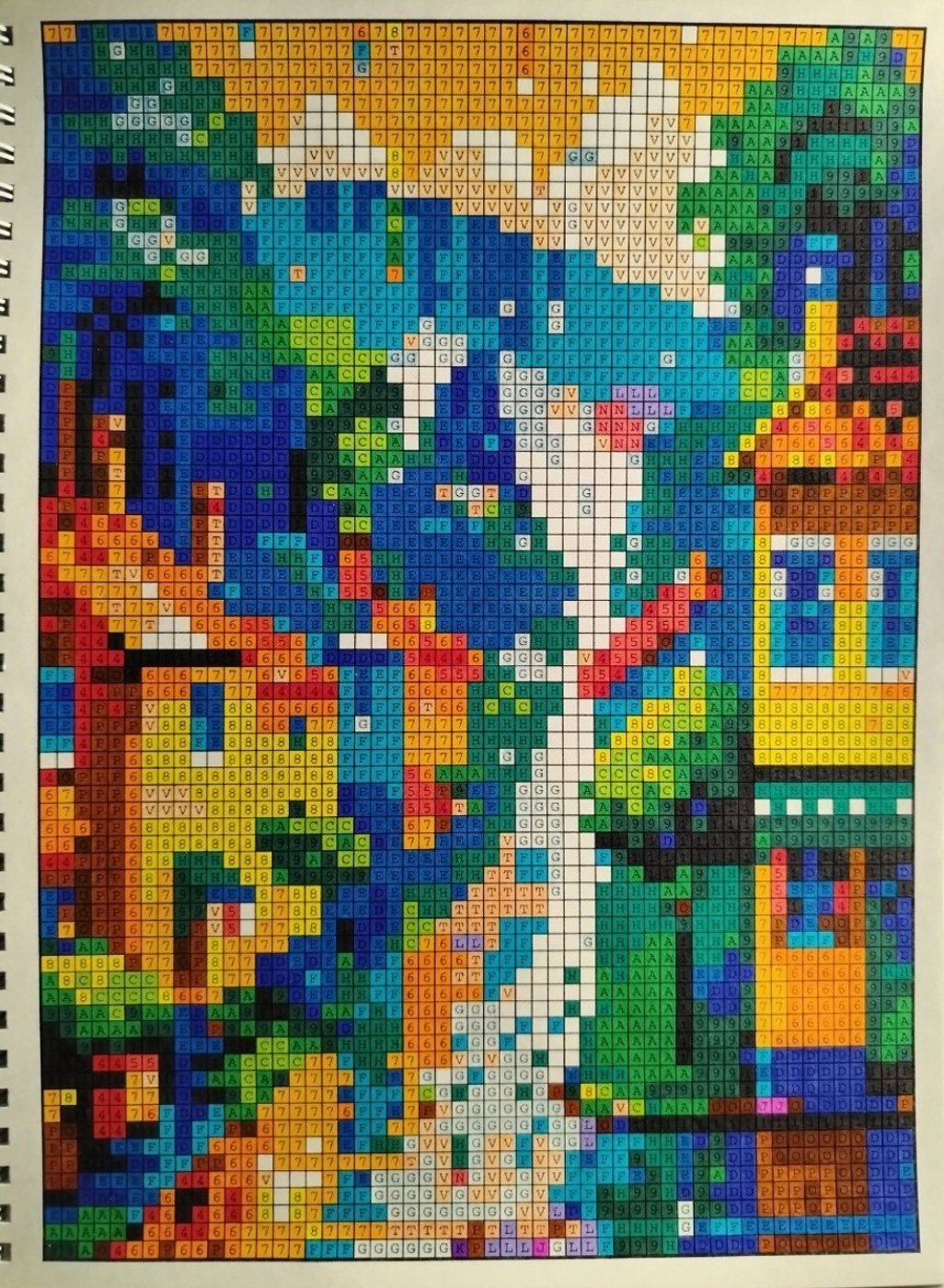 Работа от Misha