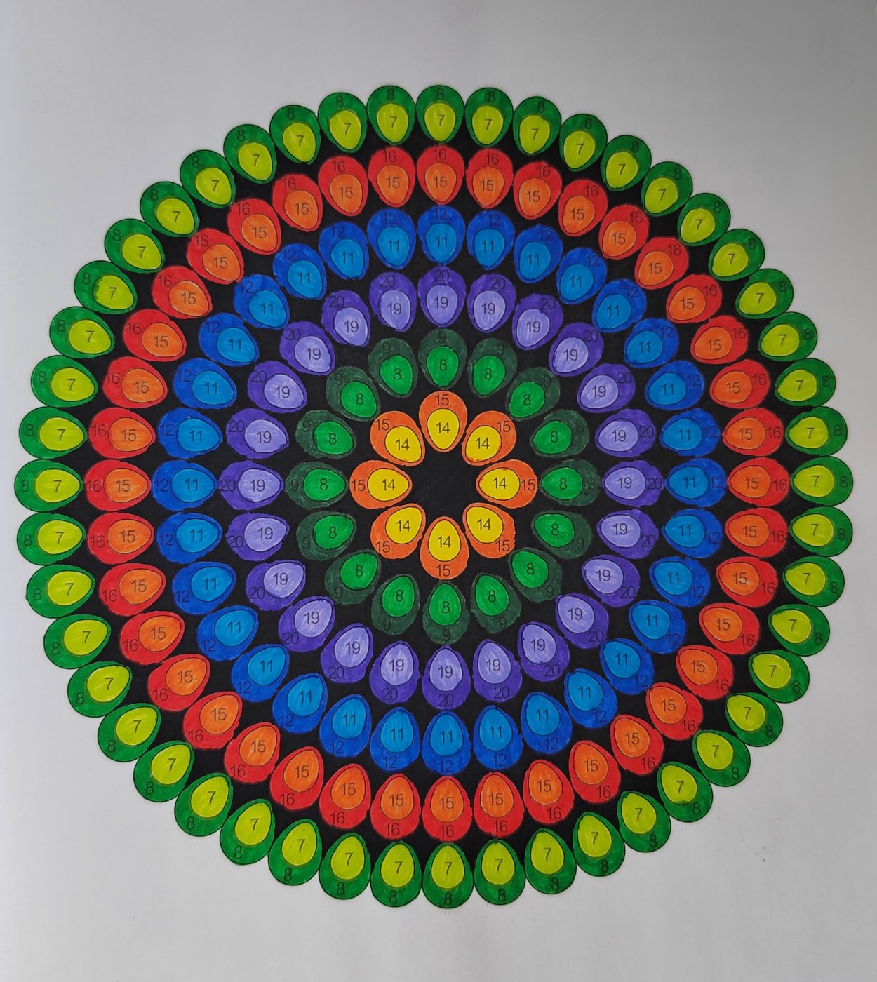 Работа от Алекса