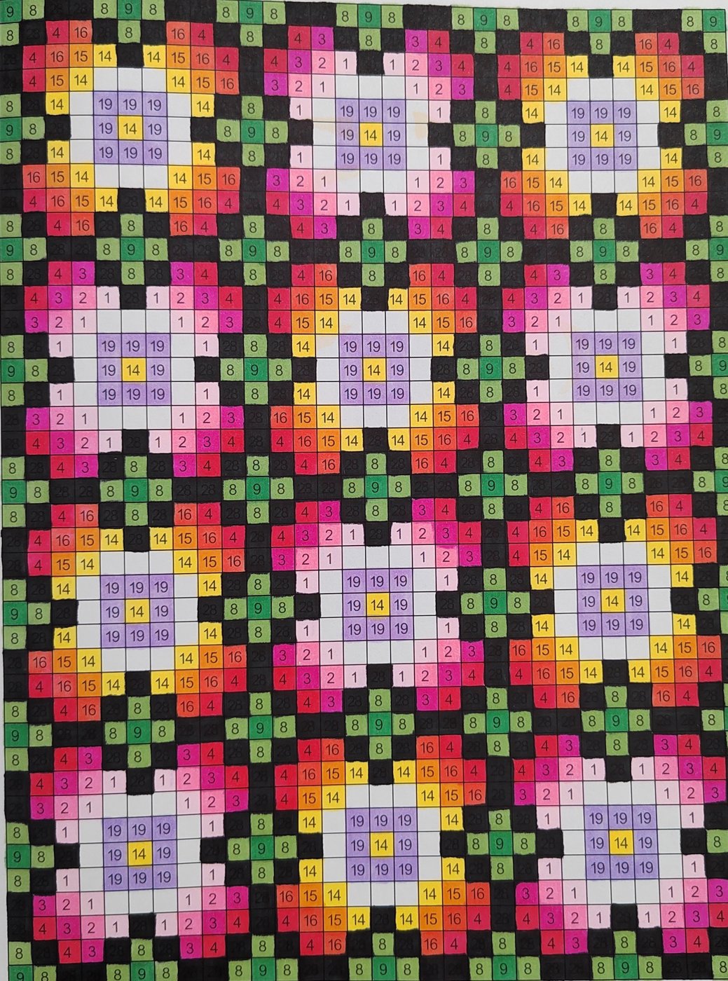 Работа от Алекса