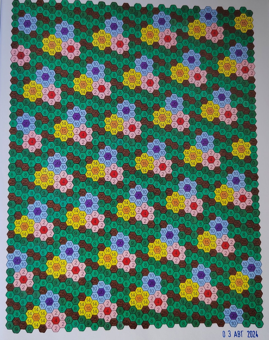 Работа от Алекса