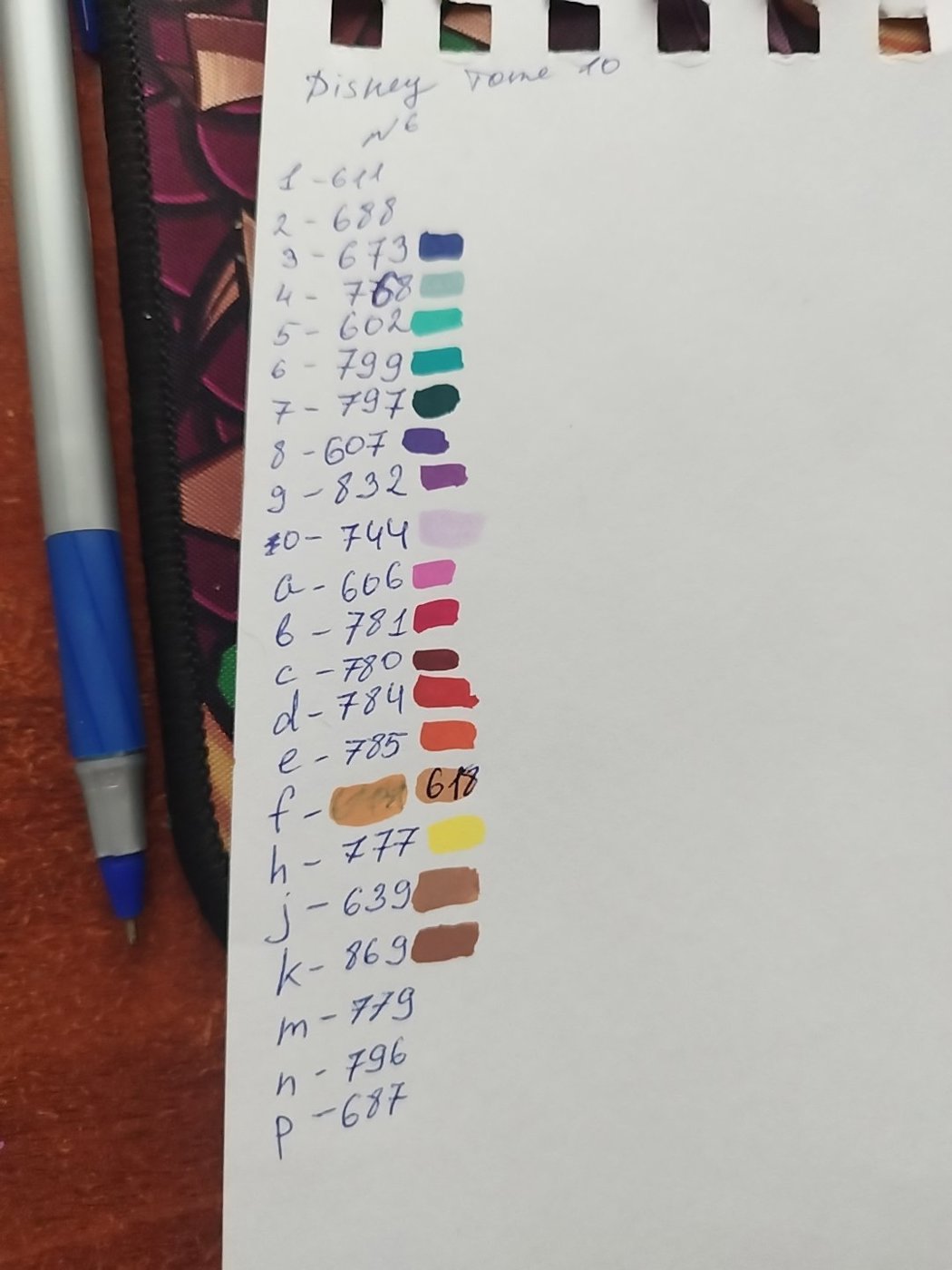 Работа от RedWitch (2/2)