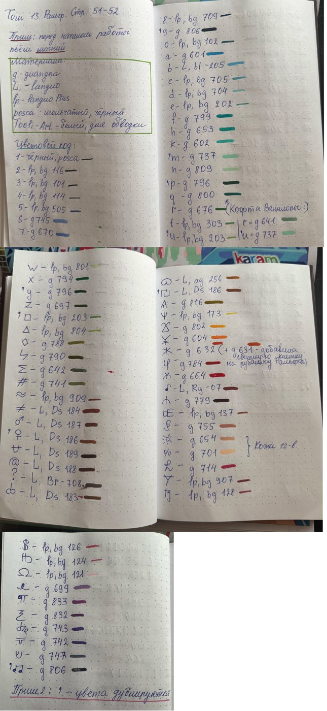 Работа от Daria Rosental (2/2)