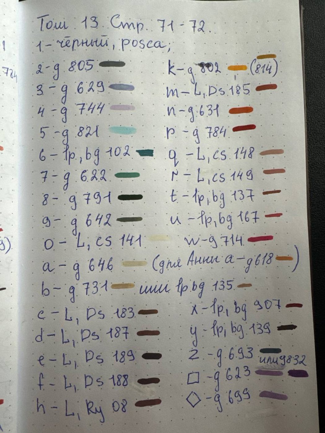 Работа от Daria Rosental (2/2)