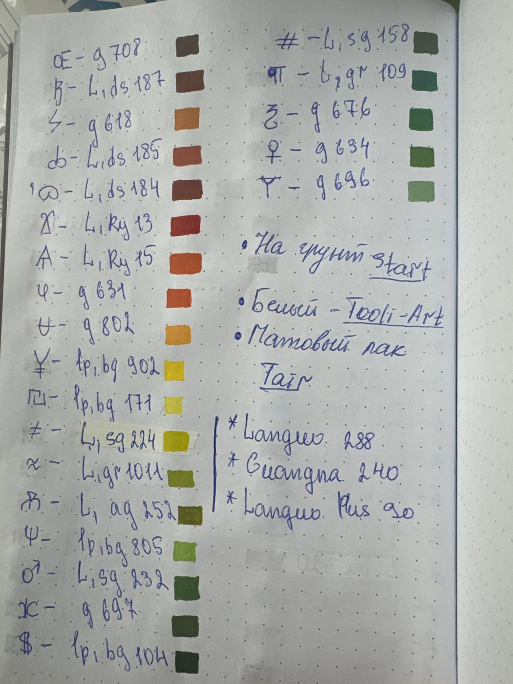 Работа от Daria Rosental (3/3)