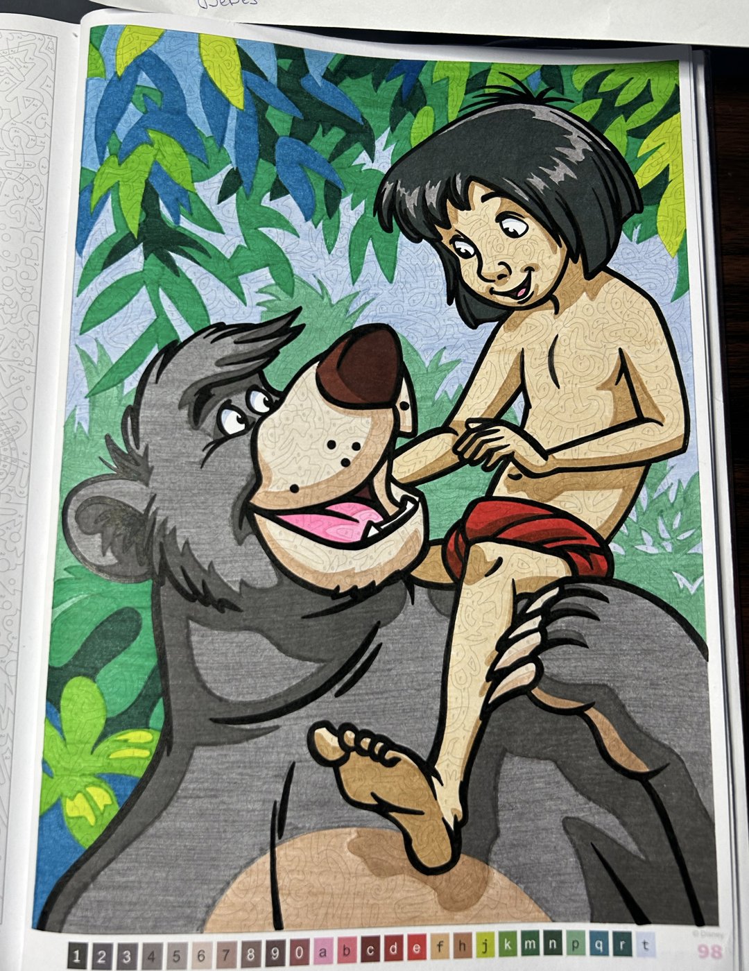 Работа от Juliakostenevich