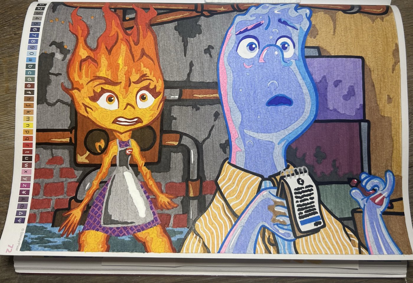 Работа от Juliakostenevich