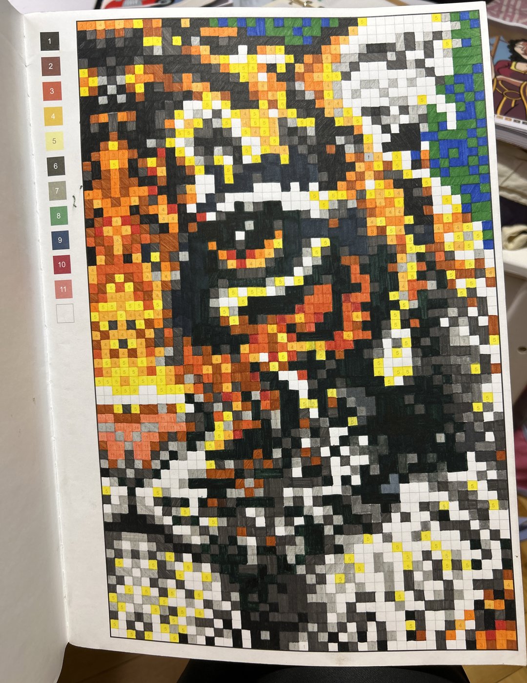 Работа от Shugyla