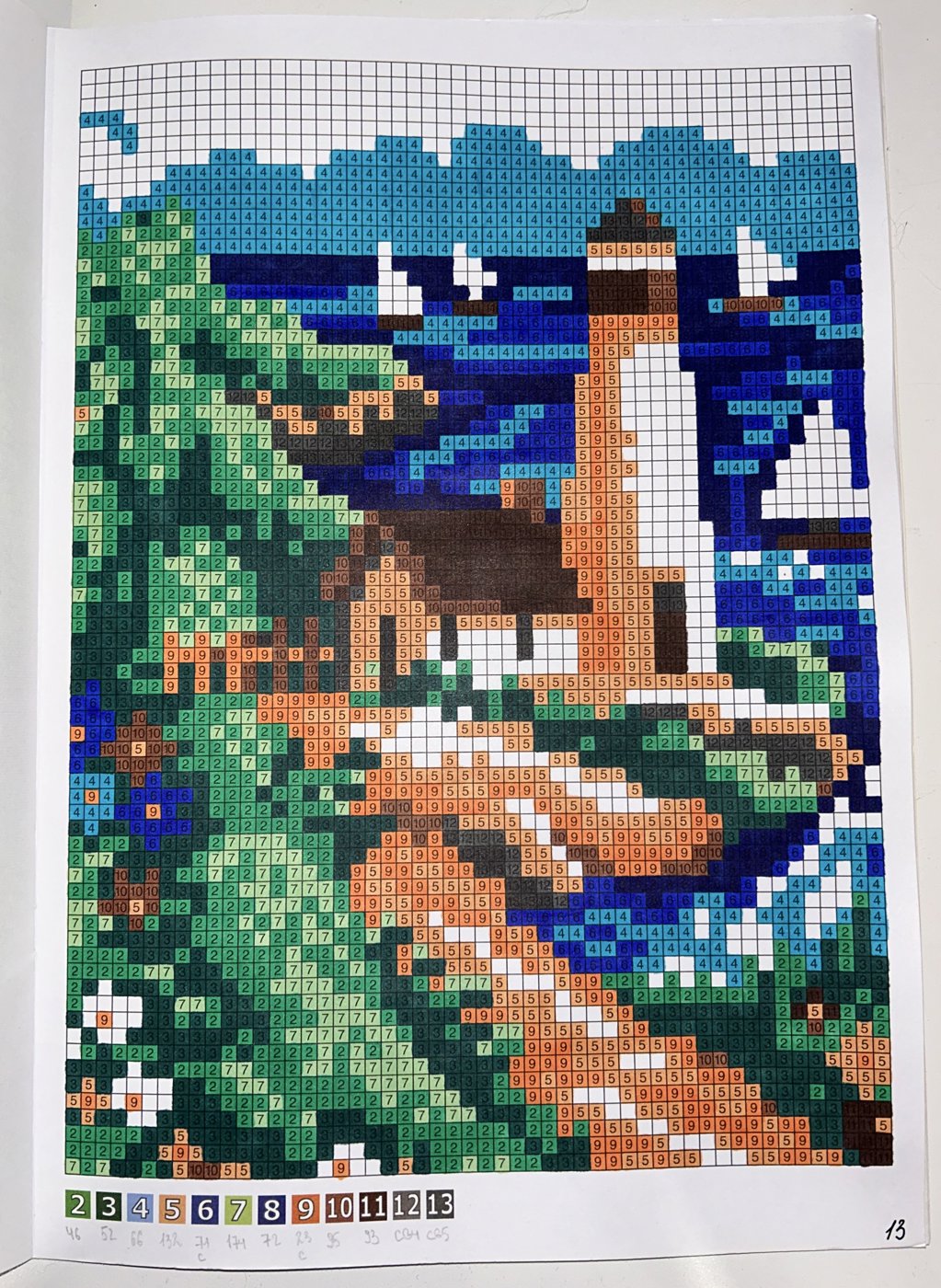 Работа от Ксения Кленова