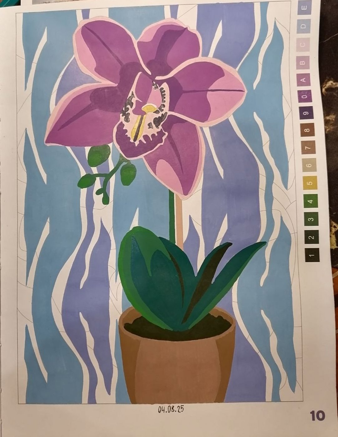 Работа от миечка