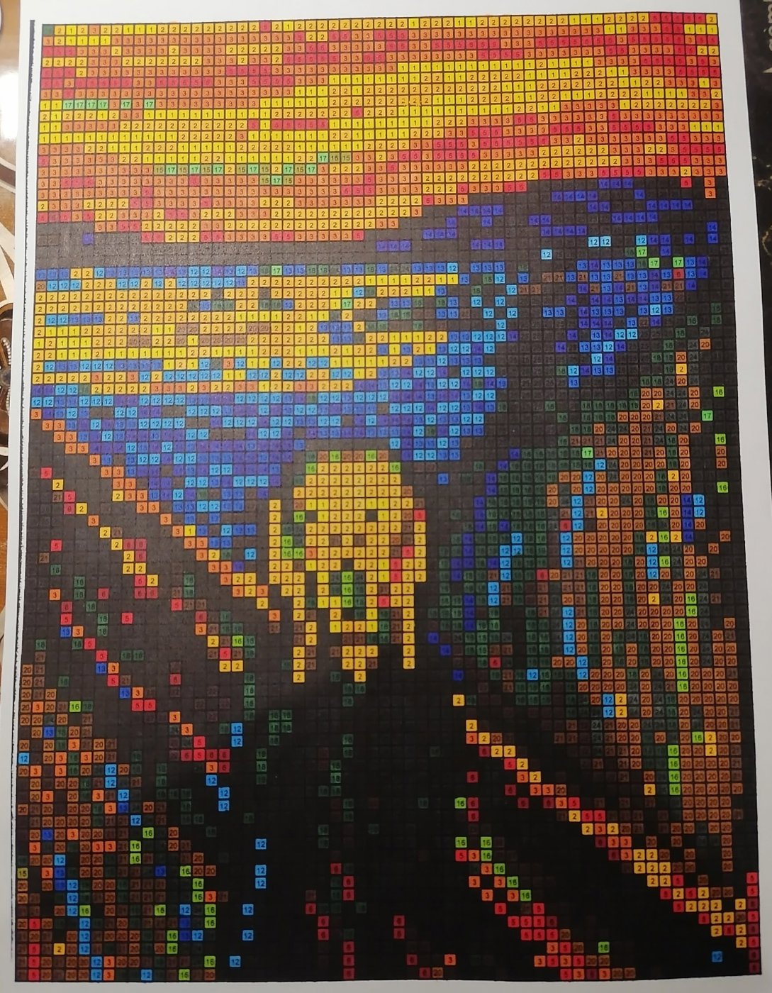 Работа от миечка