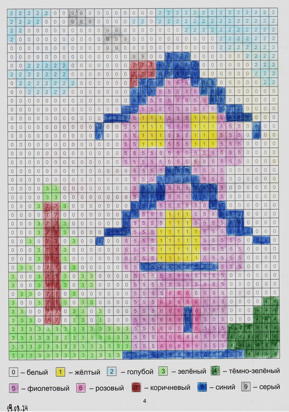 Работа от миечка