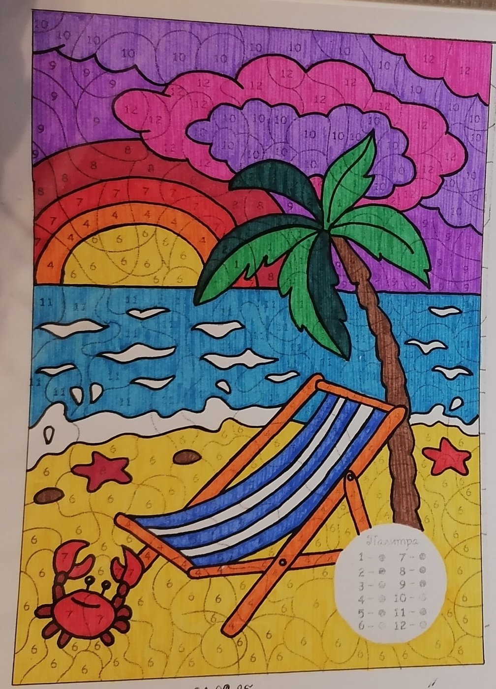 Работа от миечка